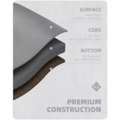 J&V TEXTILES 20" X 55" Oversized Cushioned Anti-Fatigue Kitchen Runner Mat (Rules Of The Kitchen) -Home Decor Shop GUEST 2a28b49c 2825 4356 91cf 18b8e3870c8b