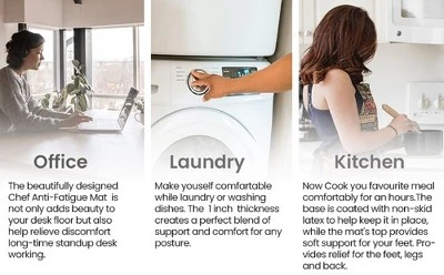 J&V TEXTILES 20" X 55" Oversized Cushioned Anti-Fatigue Kitchen Runner Mat (Black) 3 J&V TEXTILES 20" X 55" Oversized Cushioned Anti-Fatigue Kitchen Runner Mat (Black)