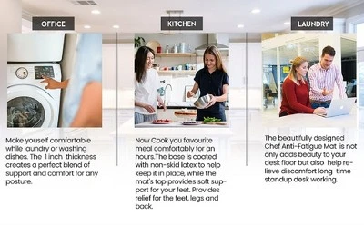 J&V TEXTILES 20" X 55" Oversized Cushioned Anti-Fatigue Kitchen Runner Mat (Black) 4 J&V TEXTILES 20" X 55" Oversized Cushioned Anti-Fatigue Kitchen Runner Mat (Black) - Image 2