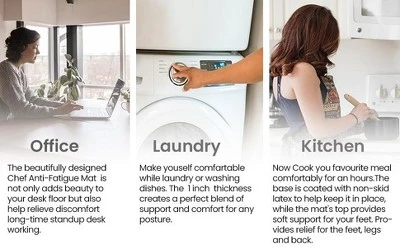 J&V TEXTILES 20" X 39" Comfort Collection Anti-Fatigue Kitchen Floor Mat (Zigzag) 4 J&V TEXTILES 20" X 39" Comfort Collection Anti-Fatigue Kitchen Floor Mat (Zigzag) - Image 2