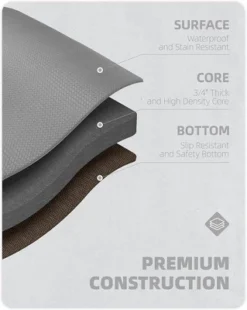 J&V TEXTILES 20" X 55" Oversized Cushioned Anti-Fatigue Kitchen Runner Mat (Spices) -Home Decor Shop GUEST f9b349bc 6f8b 4ea9 a30d df35077ca044 1